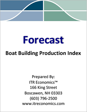 April 2022 US Boat Building Production Forecast
